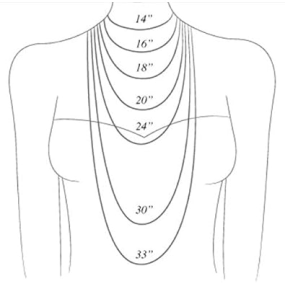 10K Yellow Gold 2.3MM Figaro 3+1 Link Chain Necklace - Size 14"-30"