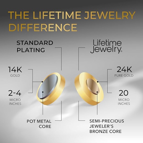 Cubic Zirconia Heart Birthstone Stud Earrings 24k Gold Plated