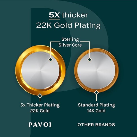 Italian Solid 925 Sterling Silver, 22K Gold Plated Chain Necklaces | Snake, Square Box, Cable, Super Flex Curb, Miami Cuban and Rope Diamond-Cut Herringbone Necklace for Women and Men | MADE IN ITALY